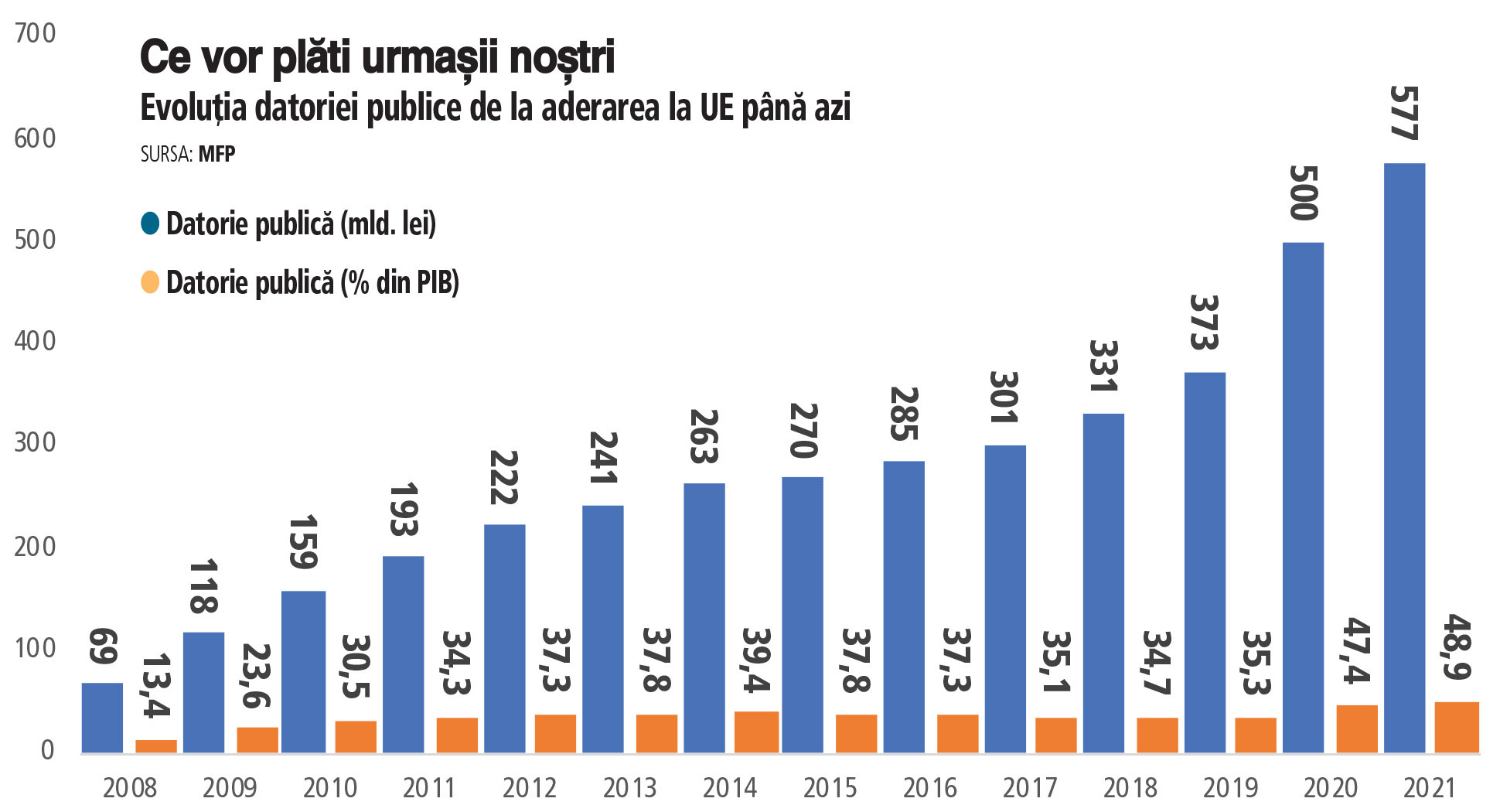 Ne-au spus că reforma e pentru binele țării. N-au zis care țară (I) Ne-au spus că reforma e pentru binele țării. N-au zis care țară (I)